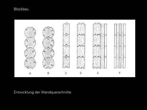 Konstruktion und Bemessung von Holzbauten - IGU ...