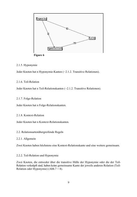 Andreas Mengel Thesaurusrelationen, Konsistenz, Inferenz und ...