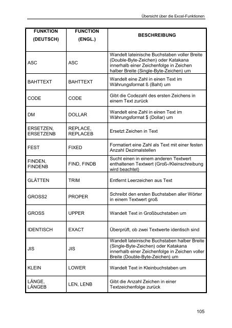 Modellbasiertes Logistikmanagement - Prof. Dr. Heinz-Michael ...