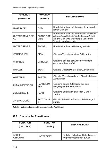 Modellbasiertes Logistikmanagement - Prof. Dr. Heinz-Michael ...