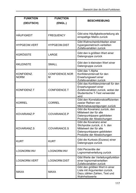 Modellbasiertes Logistikmanagement - Prof. Dr. Heinz-Michael ...