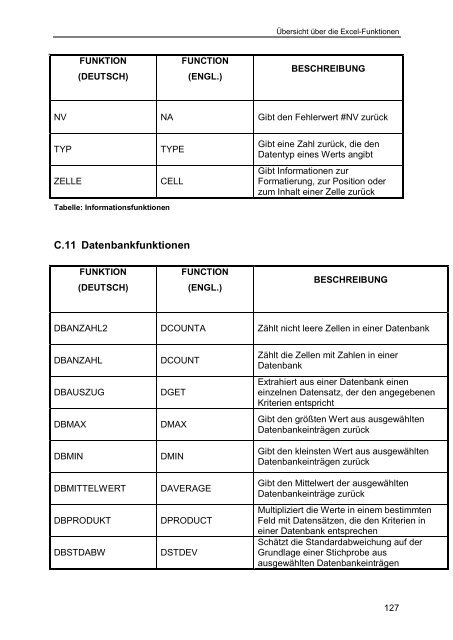 Modellbasiertes Logistikmanagement - Prof. Dr. Heinz-Michael ...