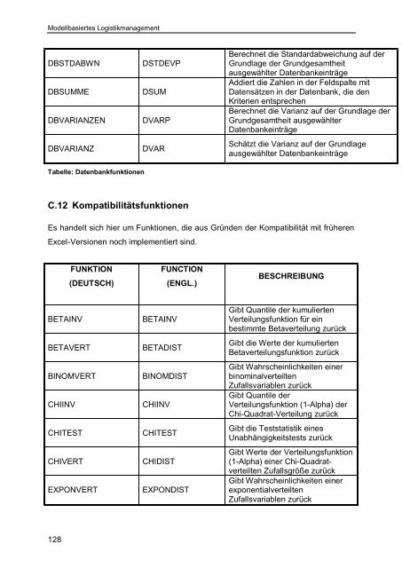 Modellbasiertes Logistikmanagement - Prof. Dr. Heinz-Michael ...