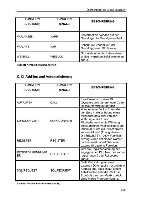 Modellbasiertes Logistikmanagement - Prof. Dr. Heinz-Michael ...