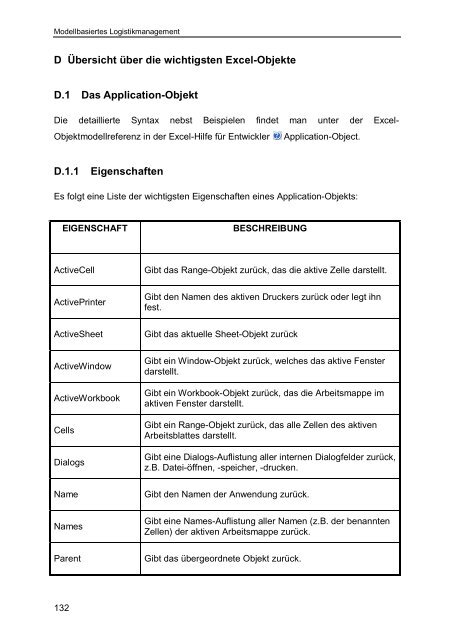 Modellbasiertes Logistikmanagement - Prof. Dr. Heinz-Michael ...