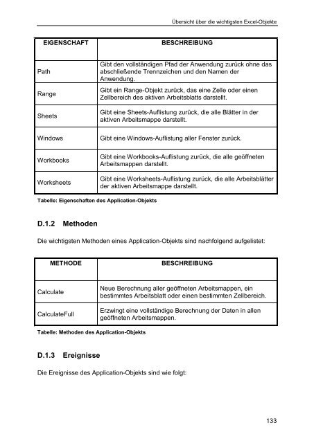 Modellbasiertes Logistikmanagement - Prof. Dr. Heinz-Michael ...