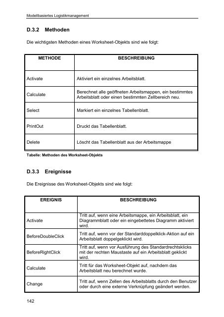 Modellbasiertes Logistikmanagement - Prof. Dr. Heinz-Michael ...