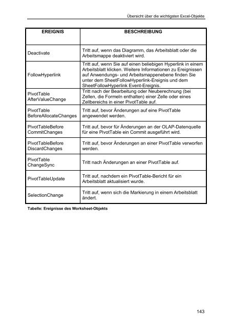 Modellbasiertes Logistikmanagement - Prof. Dr. Heinz-Michael ...