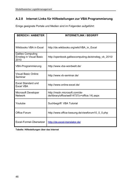 Modellbasiertes Logistikmanagement - Prof. Dr. Heinz-Michael ...