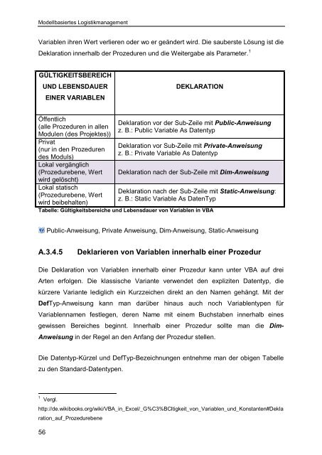 Modellbasiertes Logistikmanagement - Prof. Dr. Heinz-Michael ...