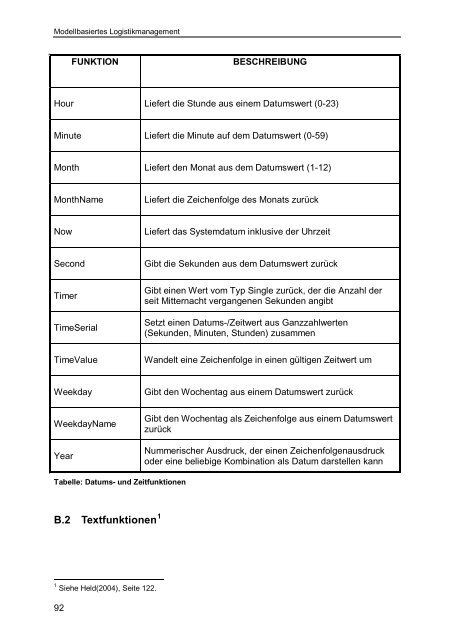 Modellbasiertes Logistikmanagement - Prof. Dr. Heinz-Michael ...