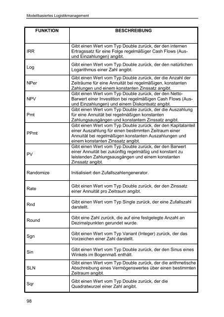 Modellbasiertes Logistikmanagement - Prof. Dr. Heinz-Michael ...