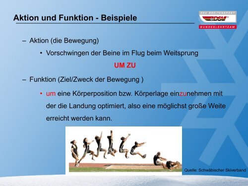 Referat Bewegungslehre