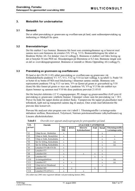 Rapport fra gjennomført overvåking 2002 - Statsbygg