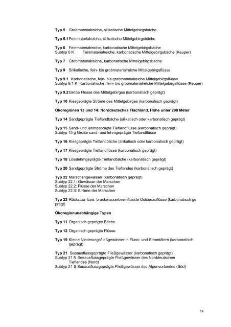 Verordnung zum Schutz der Oberflächengewässer ... - AGW