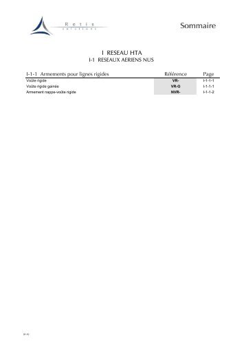 I-1-1 Armements pour lignes rigides