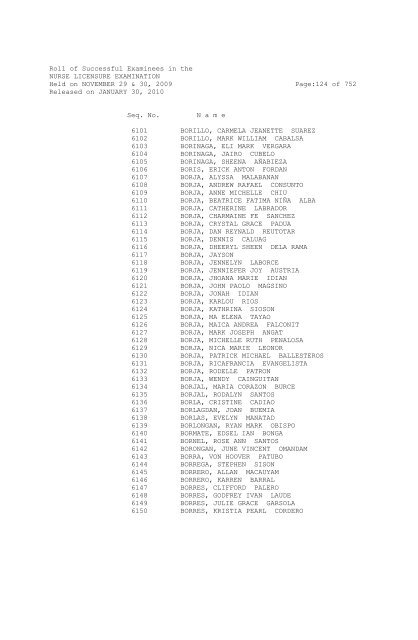 Roll of Successful Examinees in the NURSE ... - aaroncyuntalan