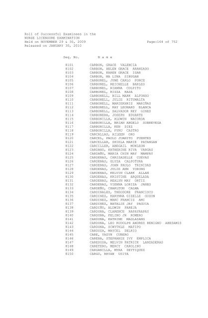 Roll of Successful Examinees in the NURSE ... - aaroncyuntalan