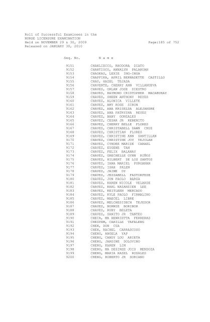 Roll of Successful Examinees in the NURSE ... - aaroncyuntalan