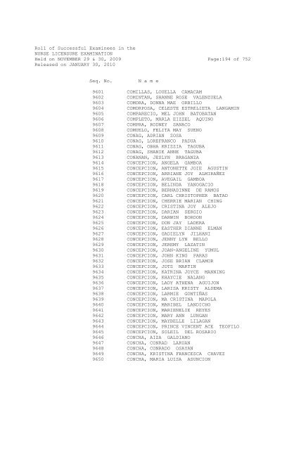 Roll of Successful Examinees in the NURSE ... - aaroncyuntalan