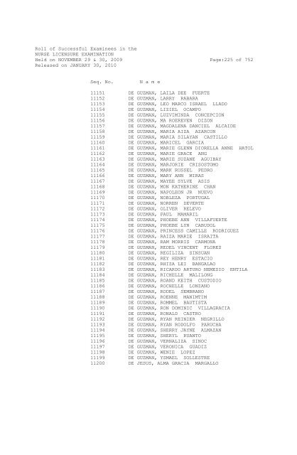 Roll of Successful Examinees in the NURSE ... - aaroncyuntalan