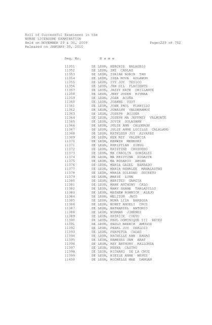 Roll of Successful Examinees in the NURSE ... - aaroncyuntalan