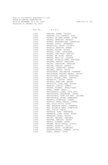 Roll of Successful Examinees in the NURSE ... - aaroncyuntalan