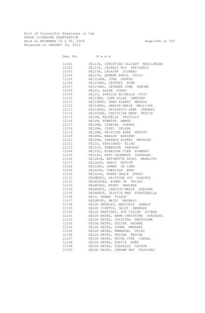 Roll of Successful Examinees in the NURSE ... - aaroncyuntalan