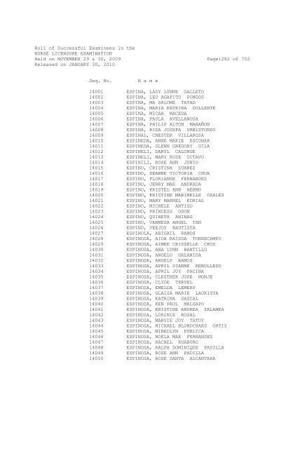 Roll of Successful Examinees in the NURSE ... - aaroncyuntalan