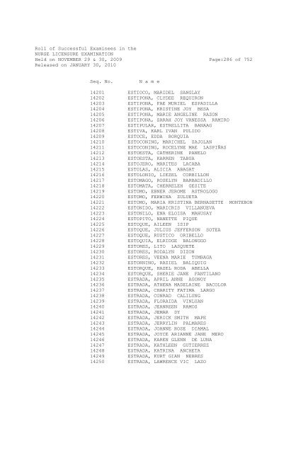 Roll of Successful Examinees in the NURSE ... - aaroncyuntalan