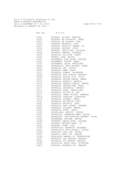 Roll of Successful Examinees in the NURSE ... - aaroncyuntalan