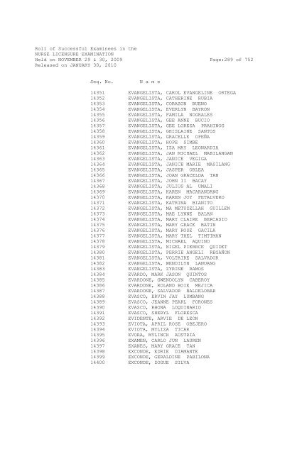 Roll of Successful Examinees in the NURSE ... - aaroncyuntalan