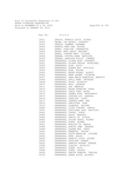 Roll of Successful Examinees in the NURSE ... - aaroncyuntalan