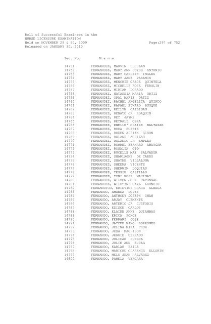 Roll of Successful Examinees in the NURSE ... - aaroncyuntalan