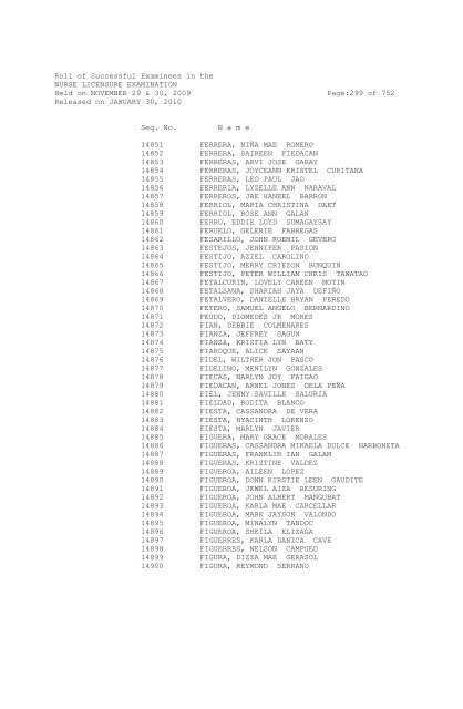 Roll of Successful Examinees in the NURSE ... - aaroncyuntalan