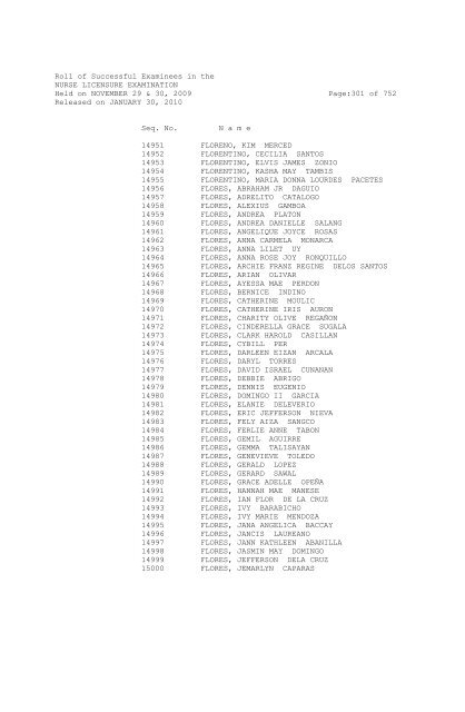 Roll of Successful Examinees in the NURSE ... - aaroncyuntalan