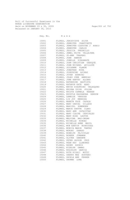 Roll of Successful Examinees in the NURSE ... - aaroncyuntalan