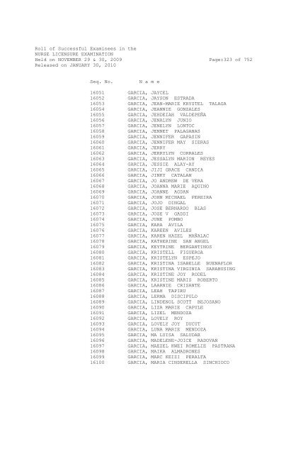 Roll of Successful Examinees in the NURSE ... - aaroncyuntalan