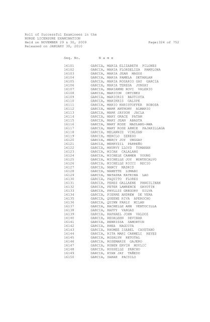 Roll of Successful Examinees in the NURSE ... - aaroncyuntalan