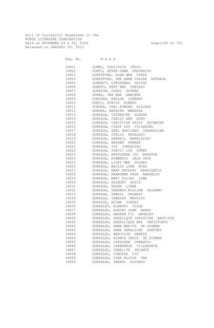 Roll of Successful Examinees in the NURSE ... - aaroncyuntalan