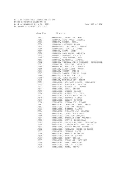 Roll of Successful Examinees in the NURSE ... - aaroncyuntalan