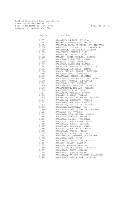 Roll of Successful Examinees in the NURSE ... - aaroncyuntalan