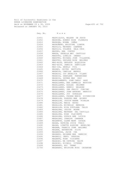 Roll of Successful Examinees in the NURSE ... - aaroncyuntalan