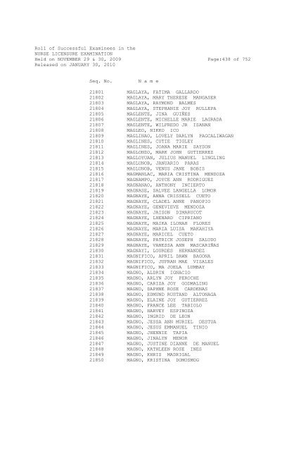 Roll of Successful Examinees in the NURSE ... - aaroncyuntalan