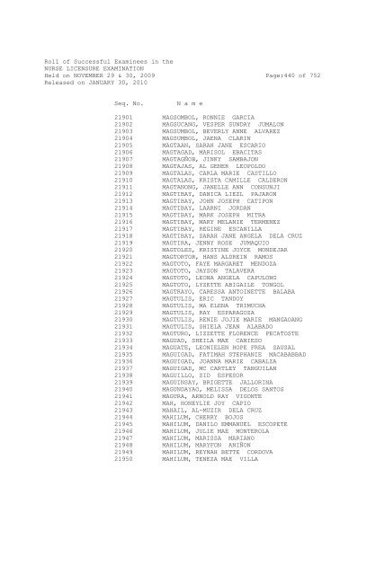 Roll of Successful Examinees in the NURSE ... - aaroncyuntalan