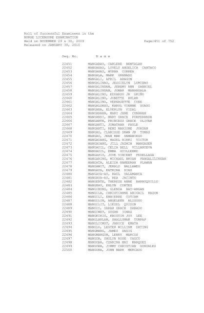 Roll of Successful Examinees in the NURSE ... - aaroncyuntalan