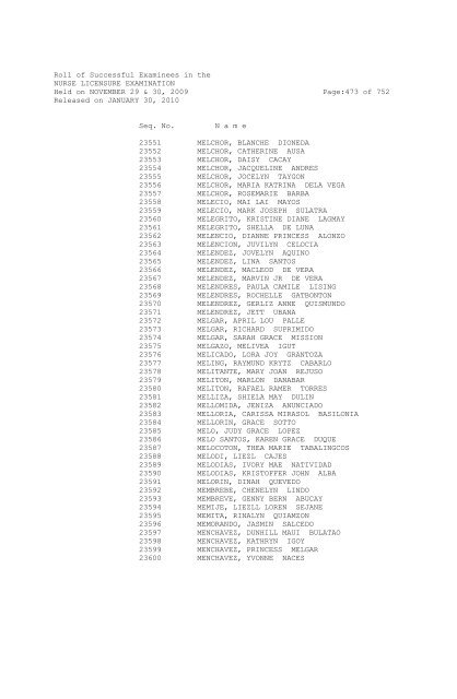 Roll of Successful Examinees in the NURSE ... - aaroncyuntalan