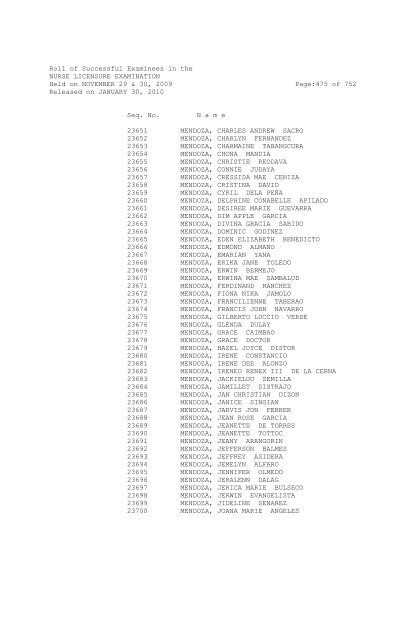 Roll of Successful Examinees in the NURSE ... - aaroncyuntalan