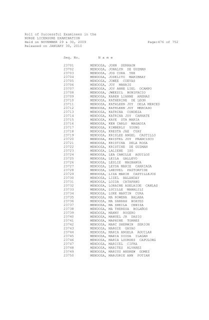 Roll of Successful Examinees in the NURSE ... - aaroncyuntalan