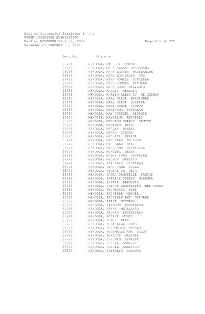 Roll of Successful Examinees in the NURSE ... - aaroncyuntalan